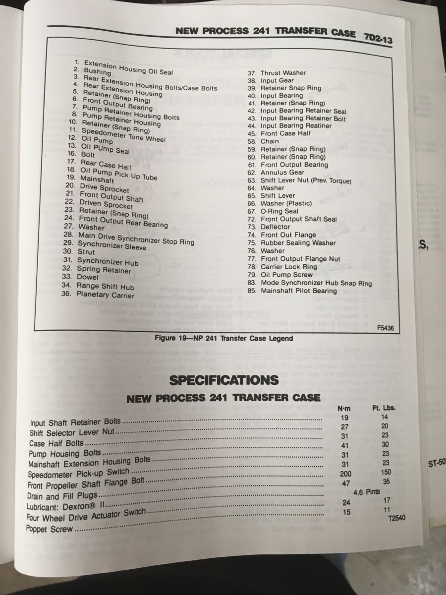 1991 V series np241