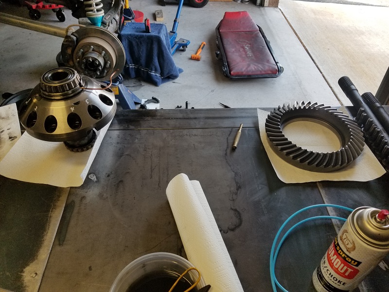 ARB issues
