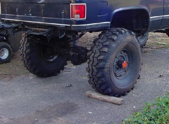 blazer build