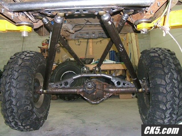 Build up