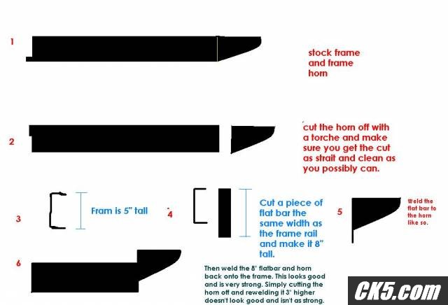 bumper_diagram