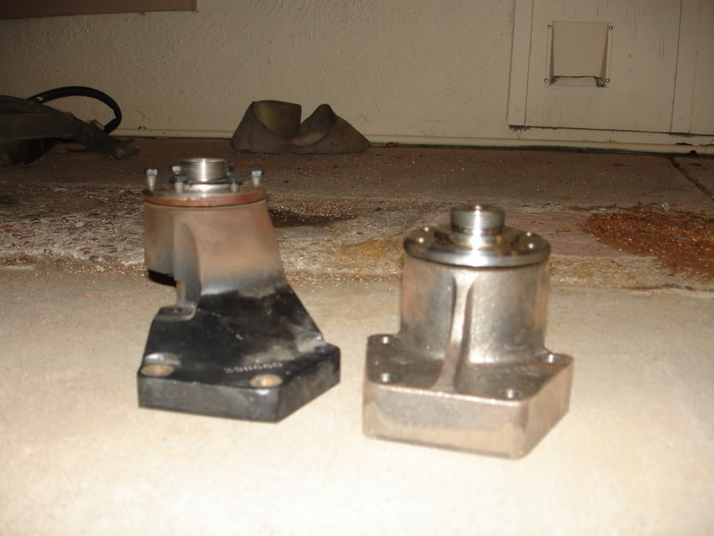 Comparison