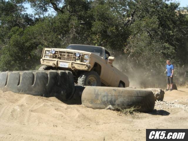 CucvFreek's M1008