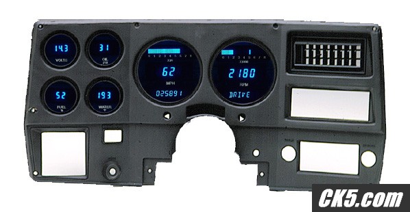 dakota_gauge