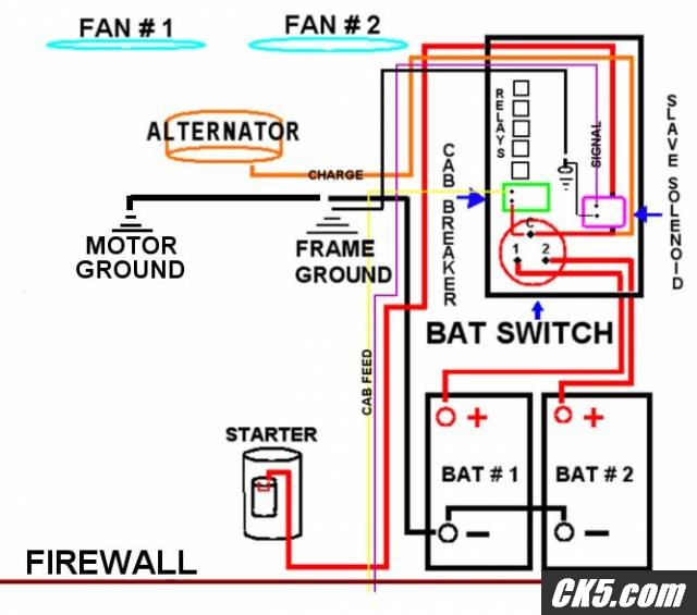 diagram3