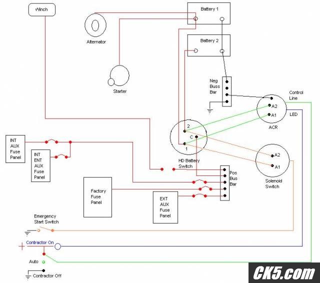 Dual Battery Wiring Diagram