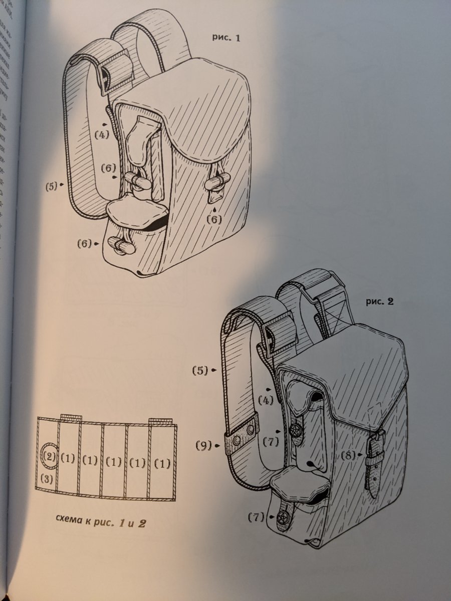 Early AK pouches