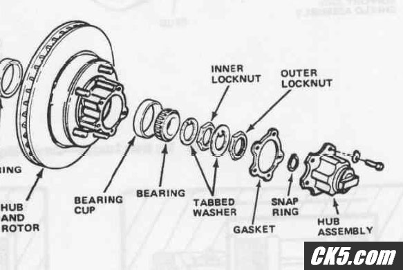 external hub