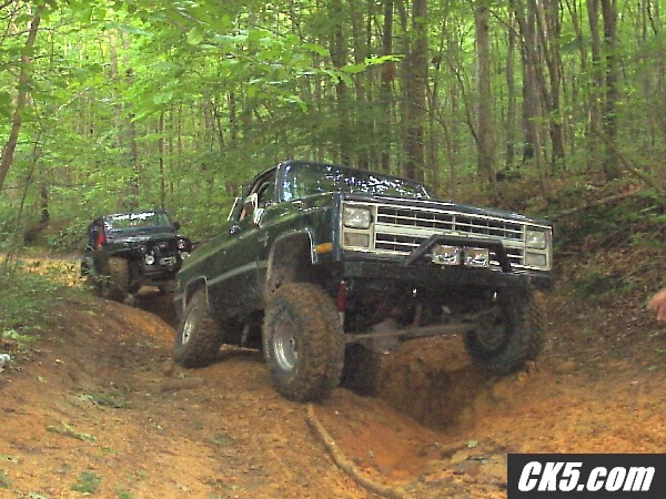 flex