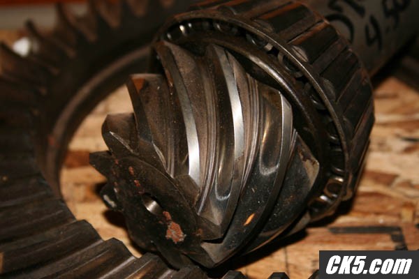 gears2