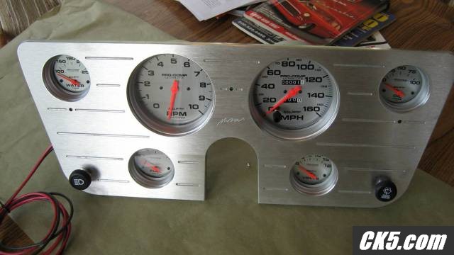 guages2