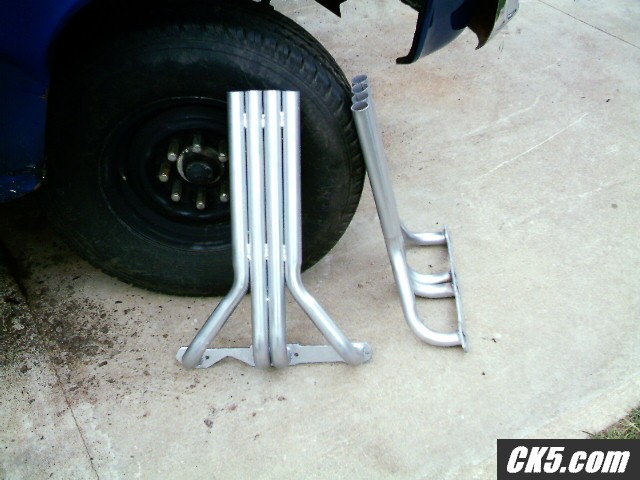 headers