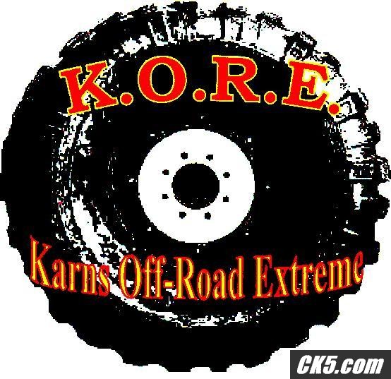 Kore