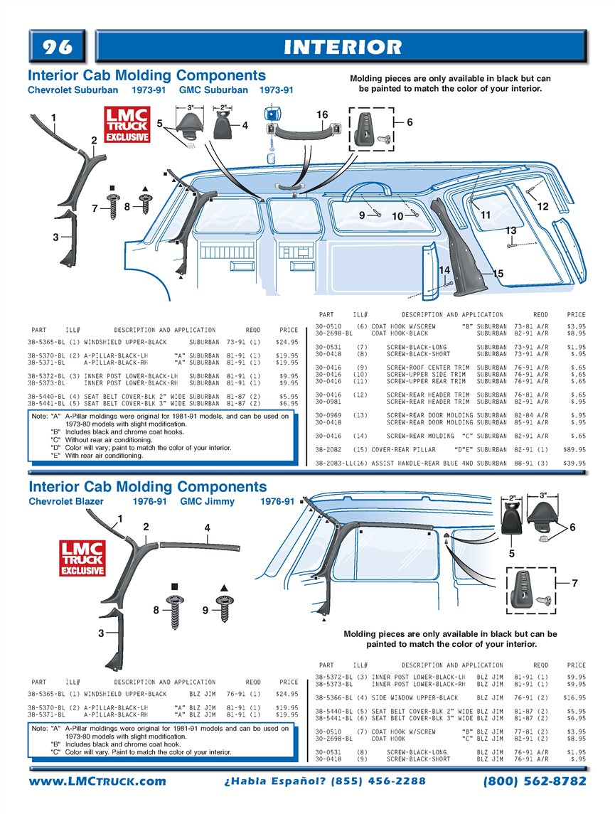 LMC Catalog Diagram