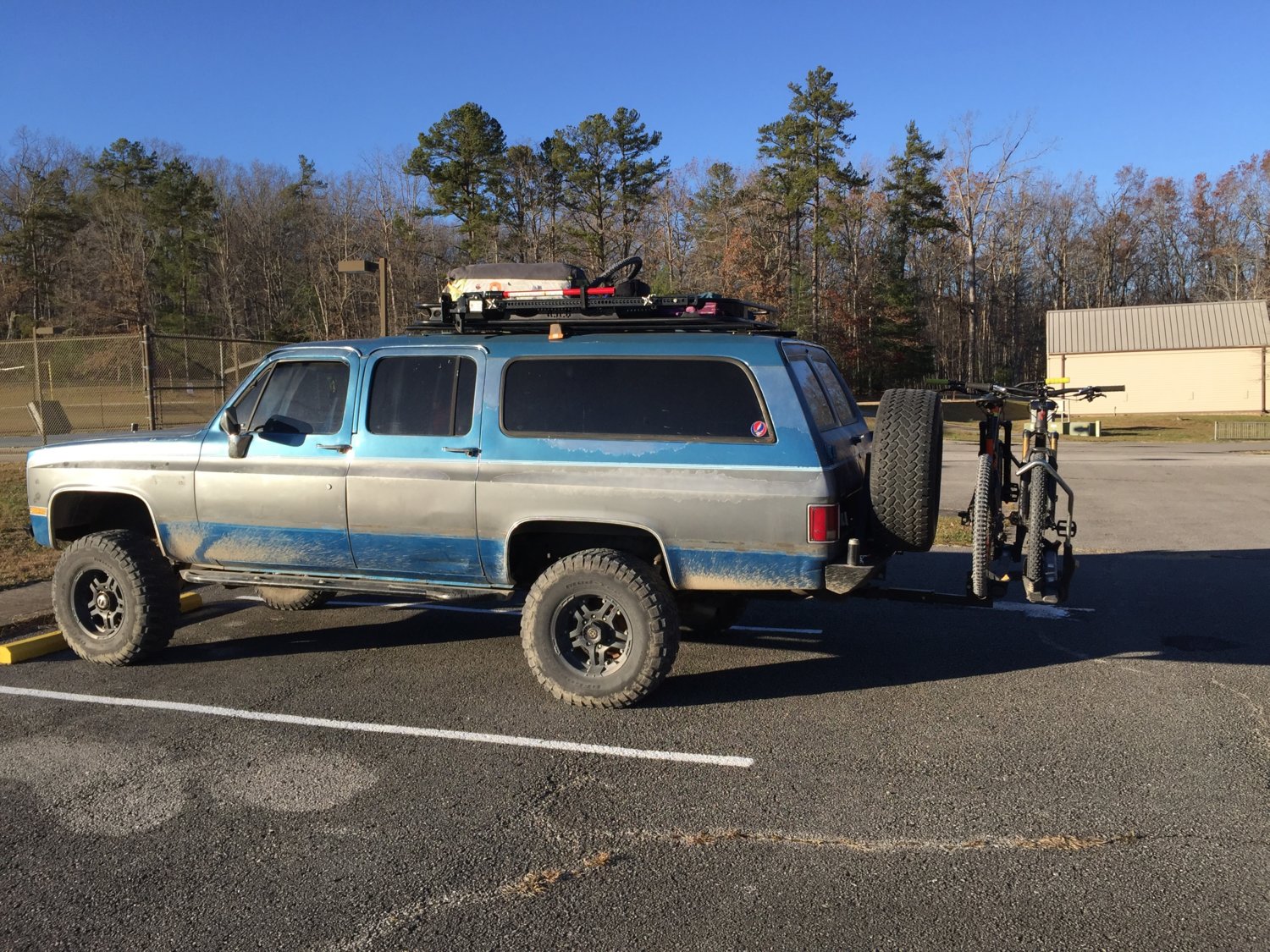 Loaded Up
