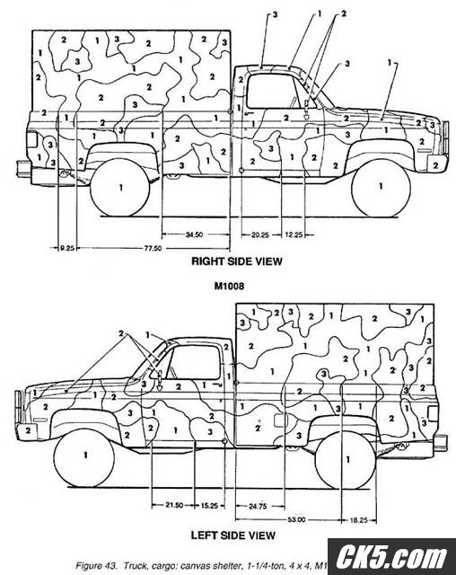 M1008 pickup camouflage pattern