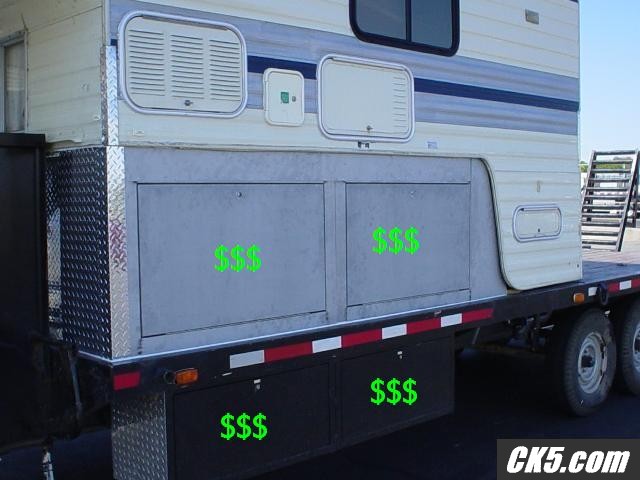 Money