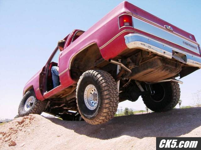 New suspension testing