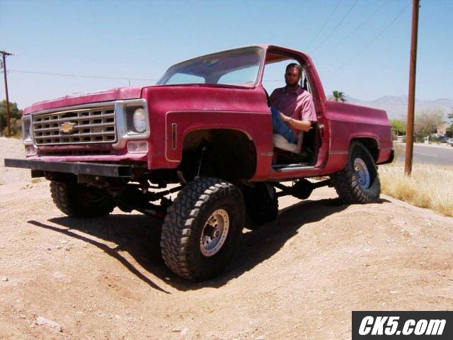New suspension testing