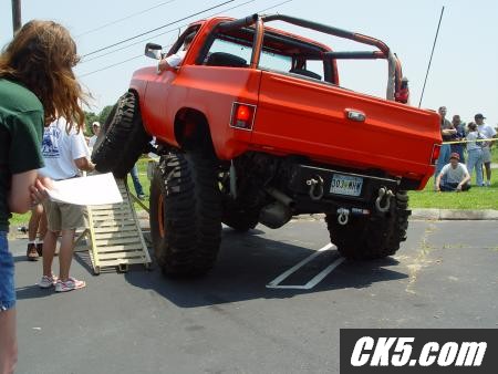 Orange Crush