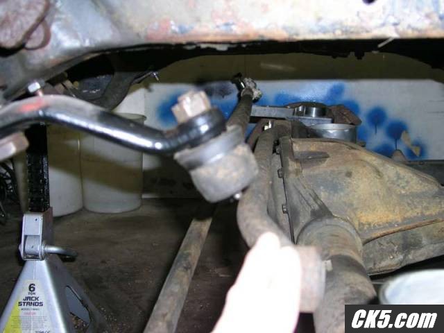 Panhard test
