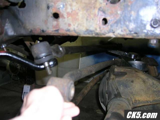 Panhard test