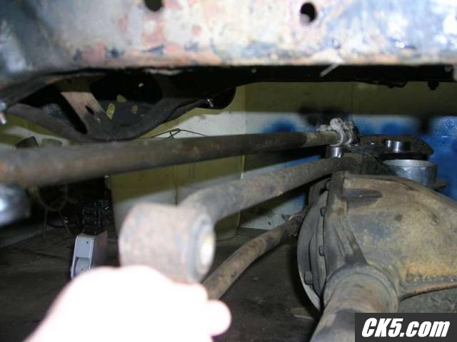 Panhard test