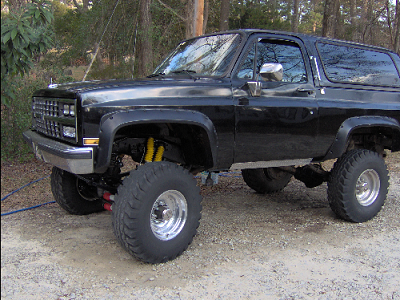 Project511