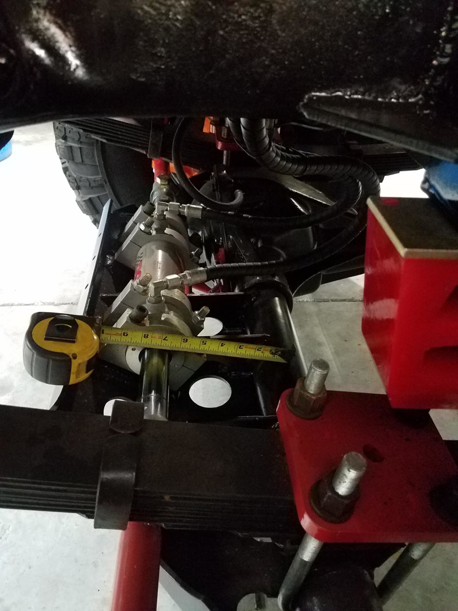ram centerline