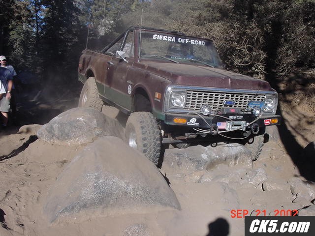 Rubicon
