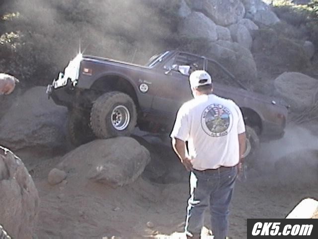Rubicon