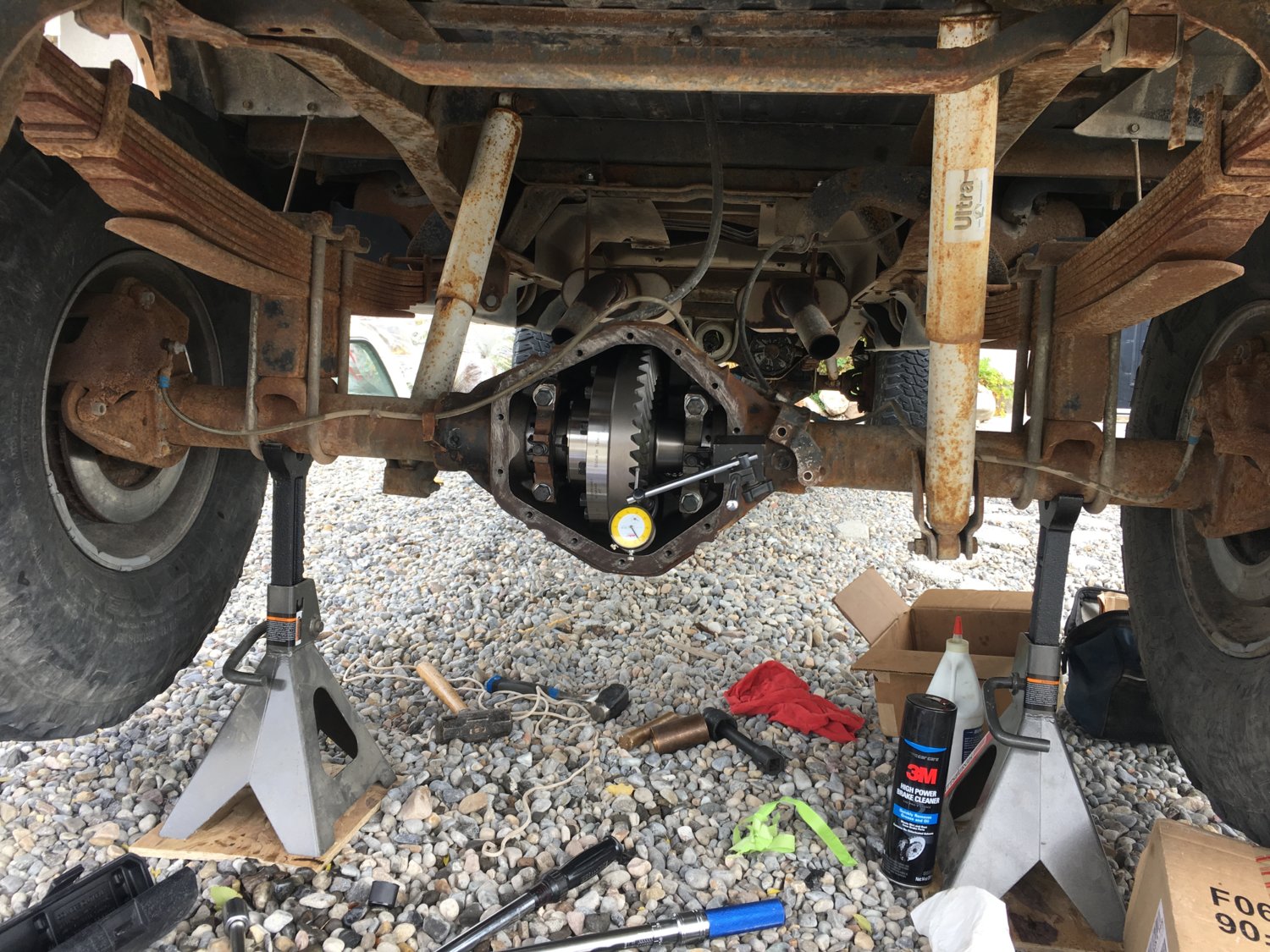 Setting up 5.13's