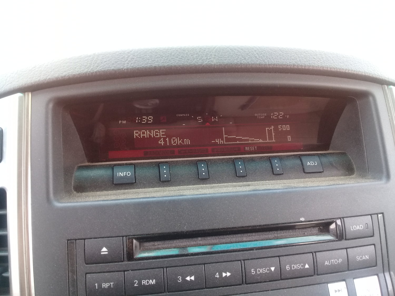 Stupid hot