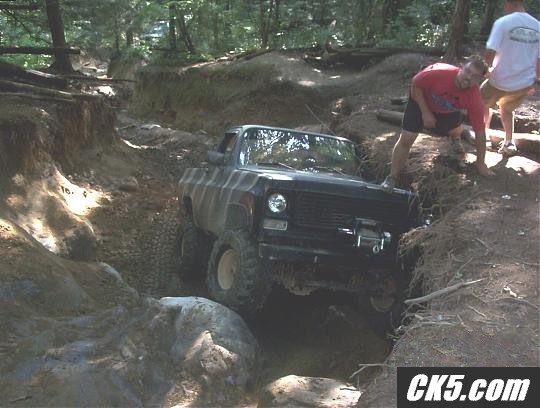 Tellico Fun