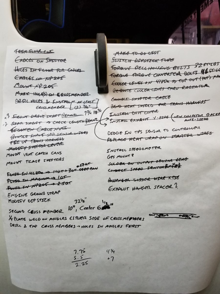 to-do list after weekend