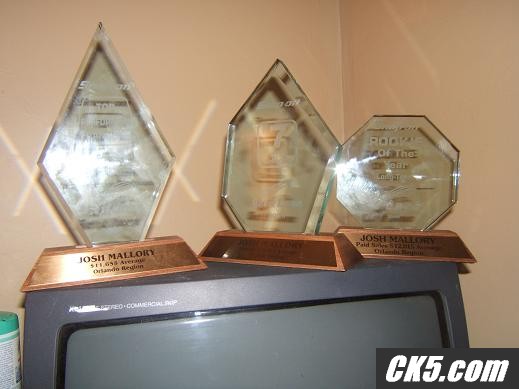 trophies