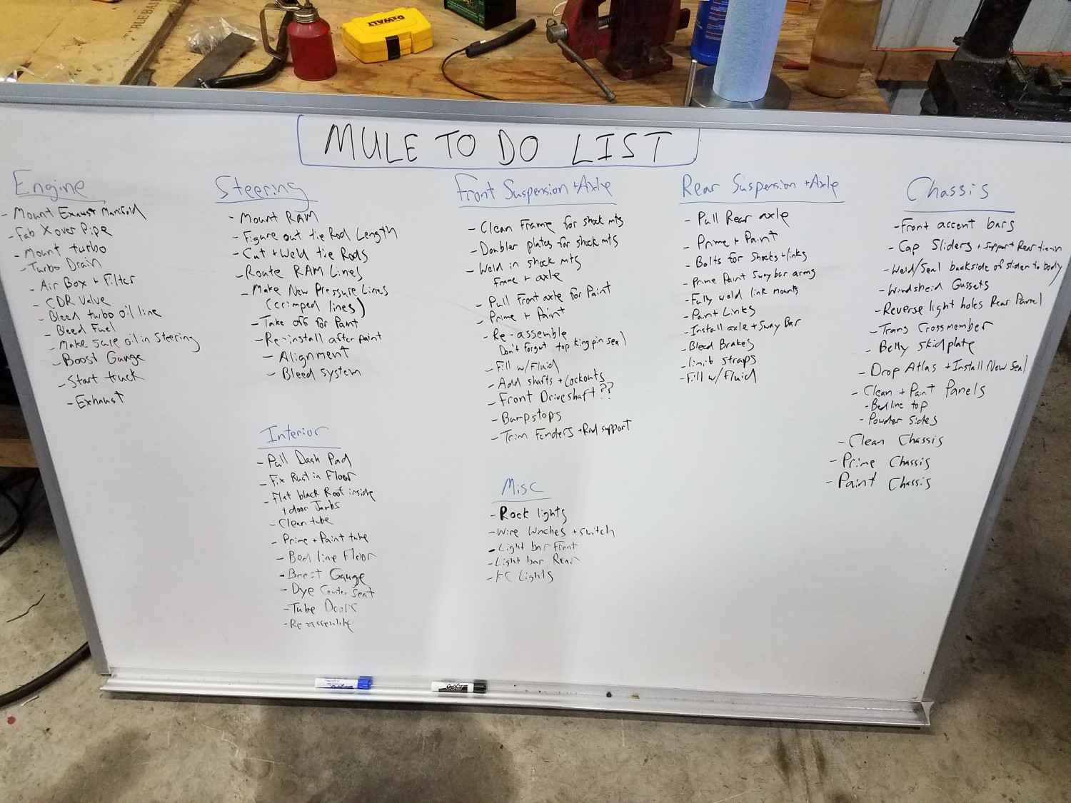 whiteboard