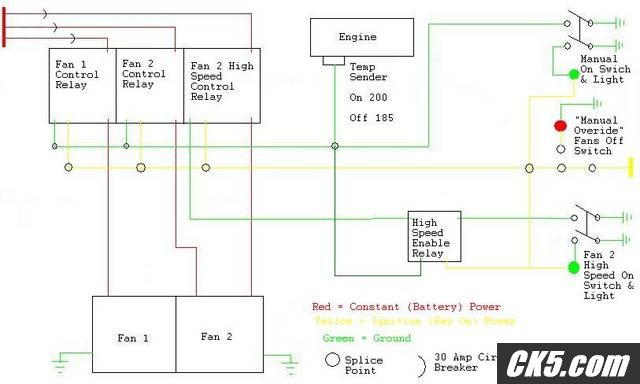 wirediagramnew
