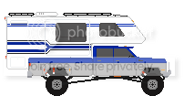 camperDually.png