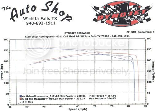 dyno-muffler_low.jpg