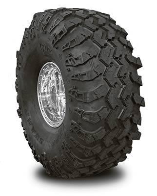 www.summitracing.com