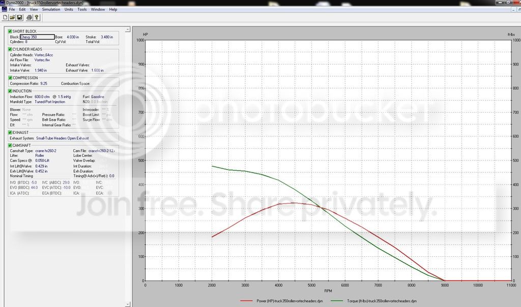 TPI%20Dyno.jpg