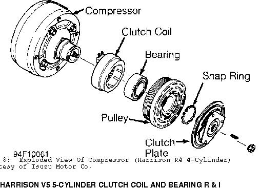 ac%20compressor%20servicing_img_7.jpg