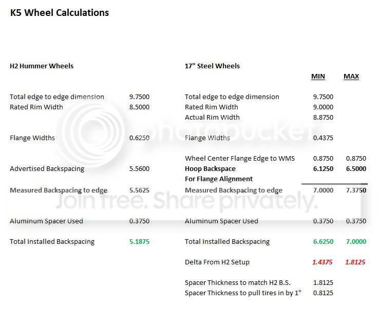 WheelCalcs.jpg