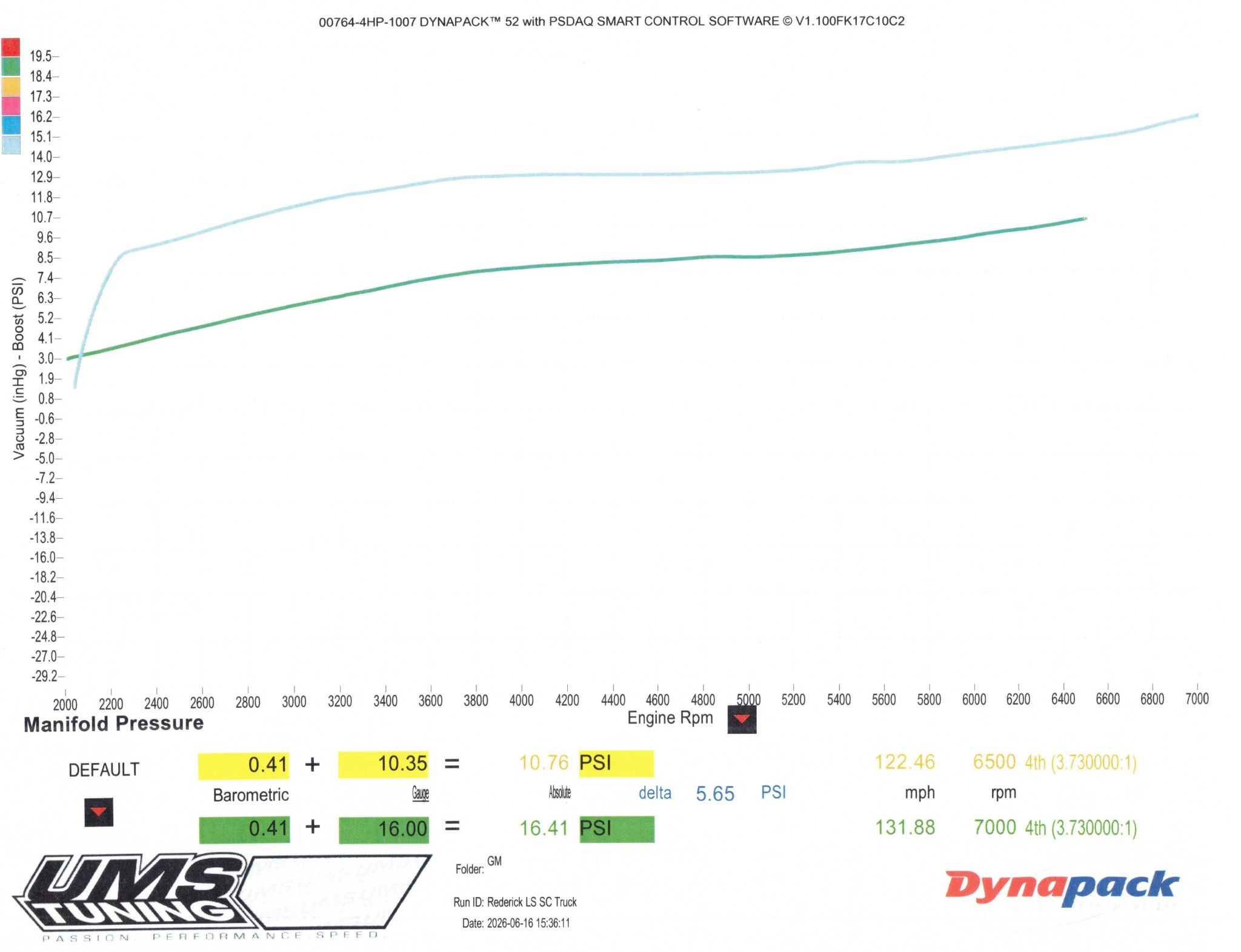 Shop_Truck_Dyno_jpeg_002.jpg