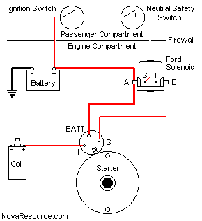 solenoid02.gif