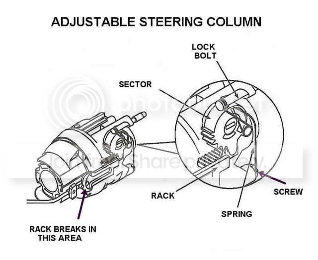 AdjustableColumnLockBolt.jpg