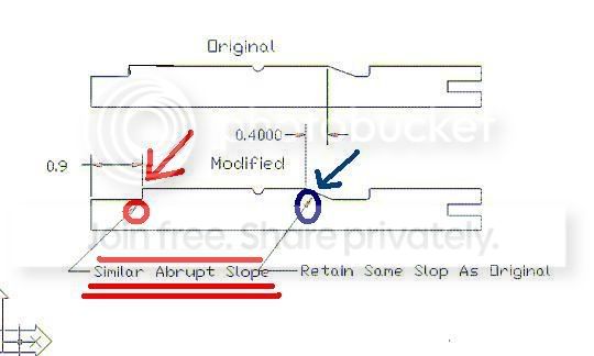 Twin20Stick20Rail.jpg