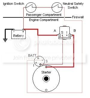remotesolenoididea.jpg