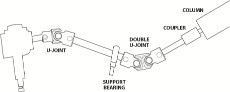 u-joint-shaft-column-mount.jpg